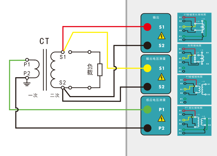 電阻、勵磁或變比試驗接線圖