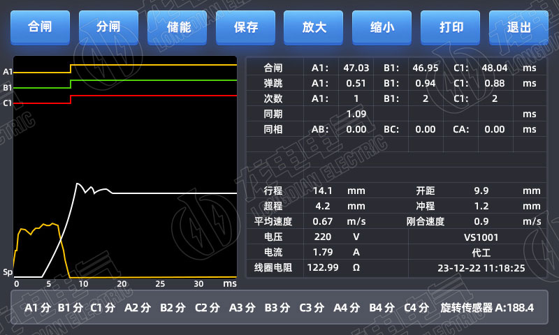 高壓開關特性測試儀測量結(jié)果